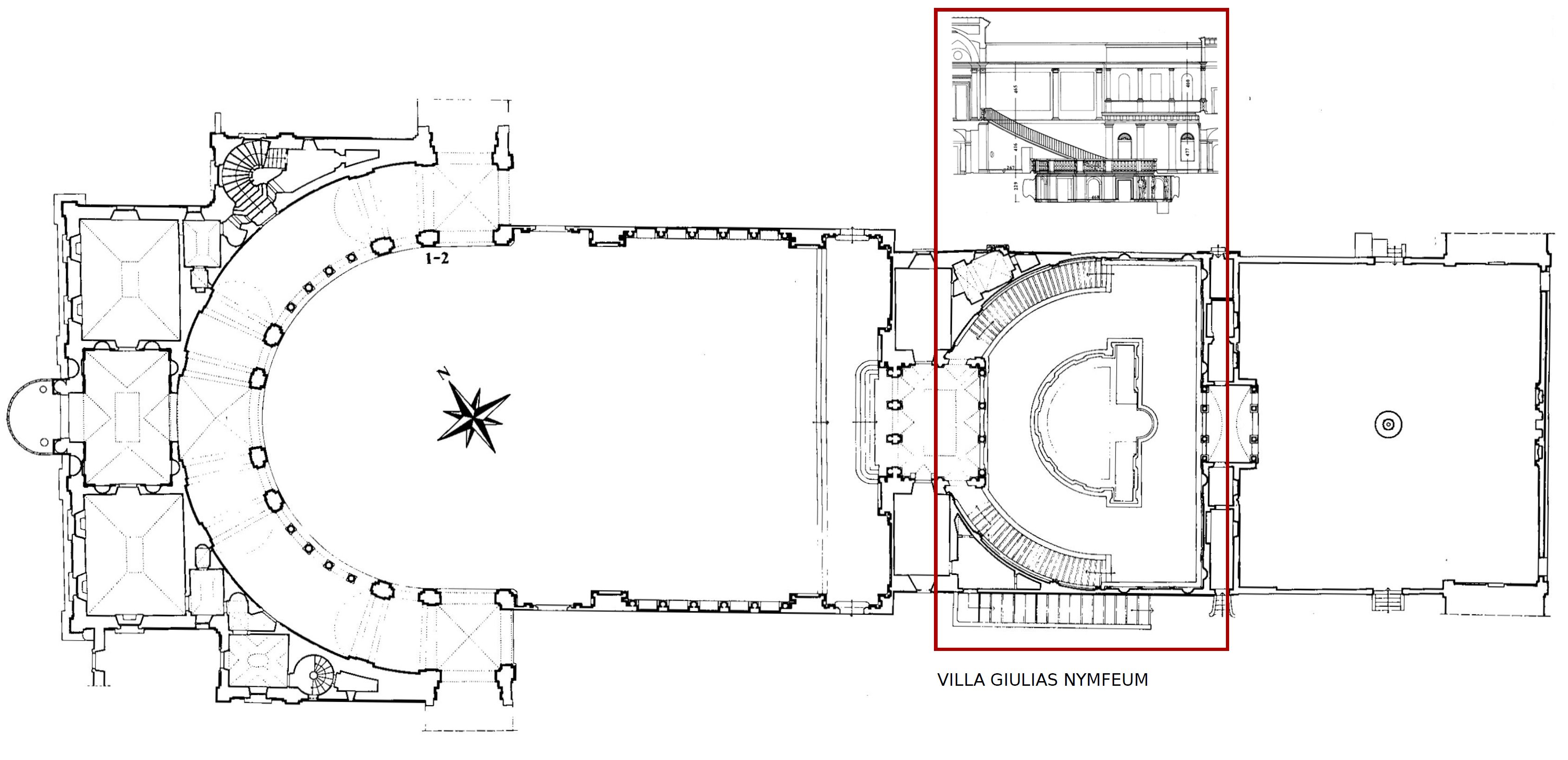 Villa Giulia, plan